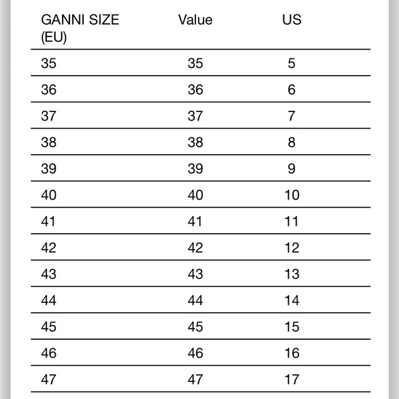 GANNI Embroidered Canvas Wedge Espadrilles - Women’s Size 38 (US 8) - New - Picture 12 of 13